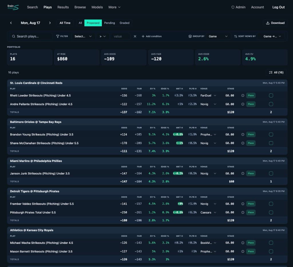 8rain Station® proposed portfolio grouped by game with odds, fair price, EV, edge, and stake