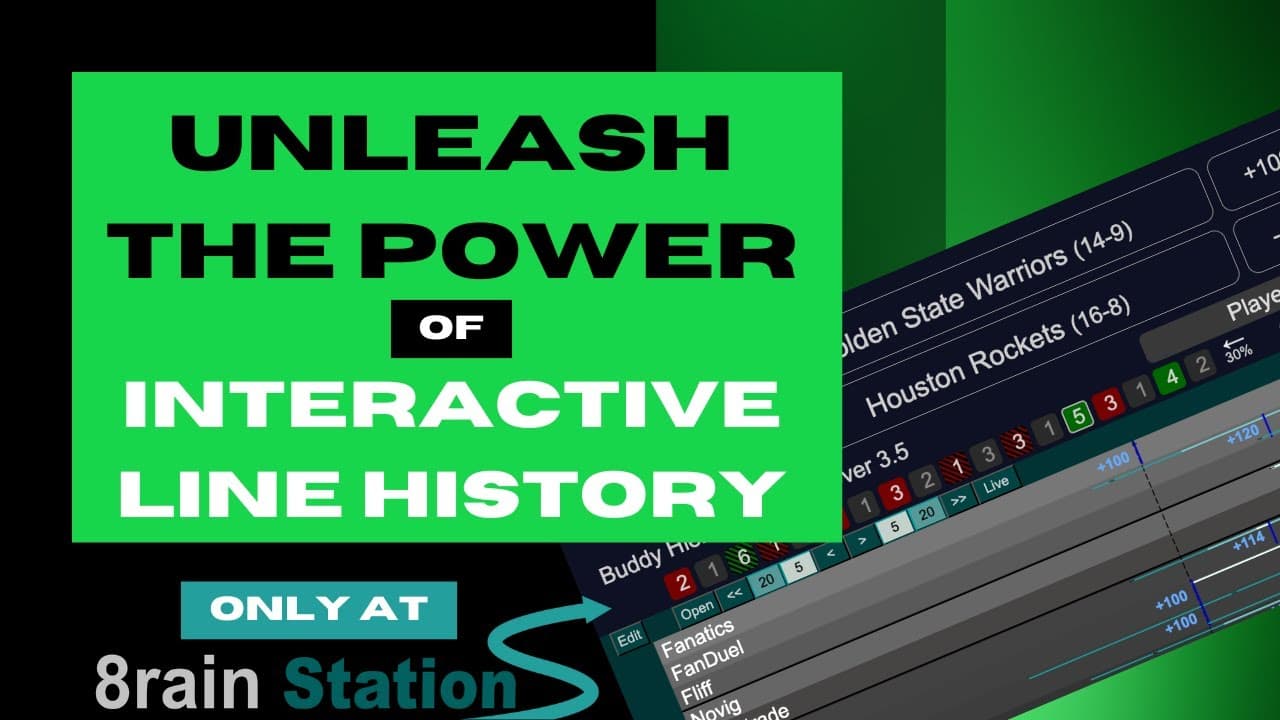 Unleash the Power of Interactive Line History with 8rain Station