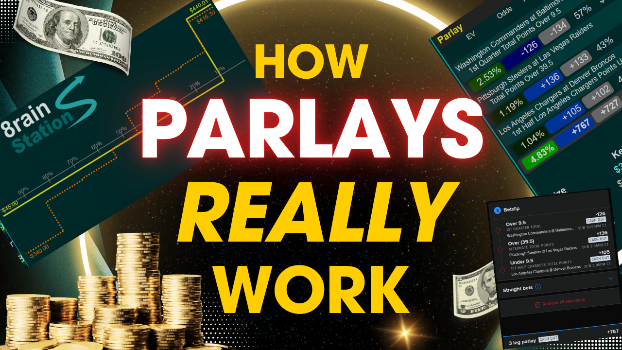 Explode Your Edge with Sports Betting Parlays