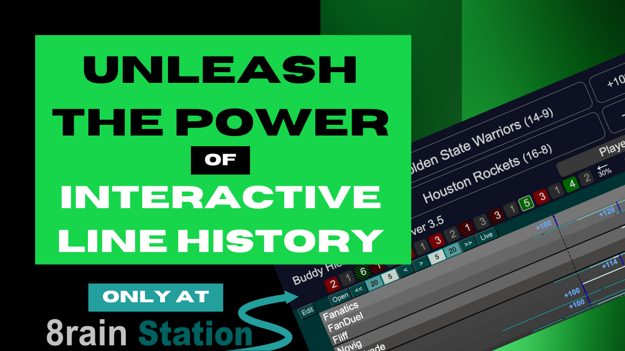 Unleash The Power Of Interactive Line History With 8rain Station