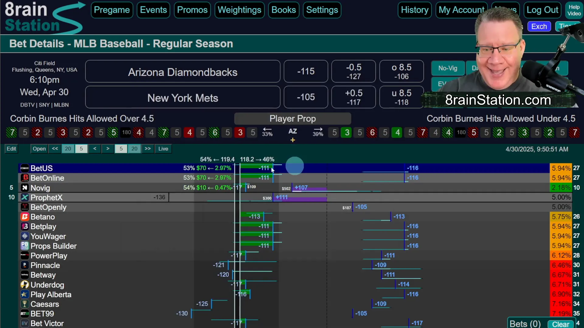 Example of one-sided line analysis in sports betting