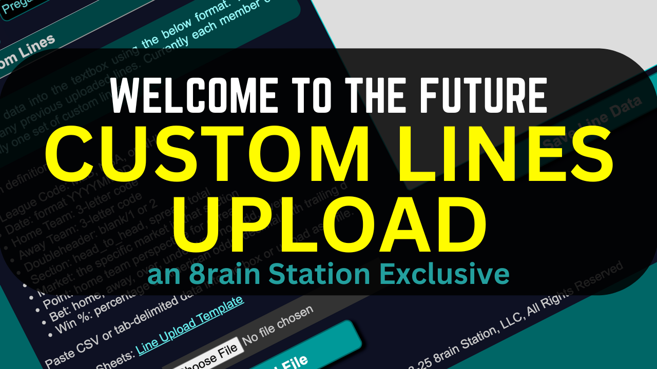 Making Odds Screens Obsolete with Custom Lines Upload