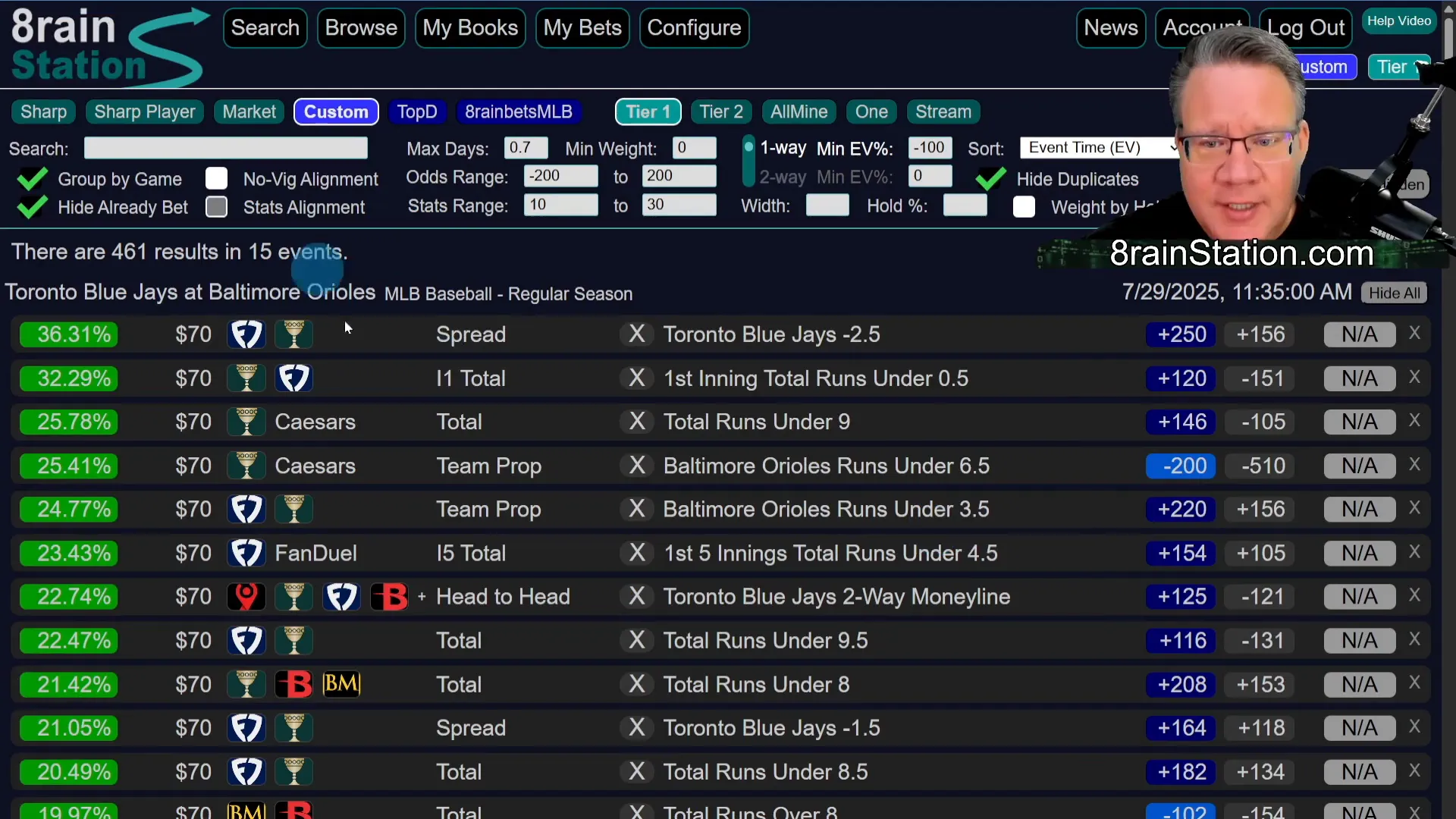 8rain Station showing market discounts and premiums